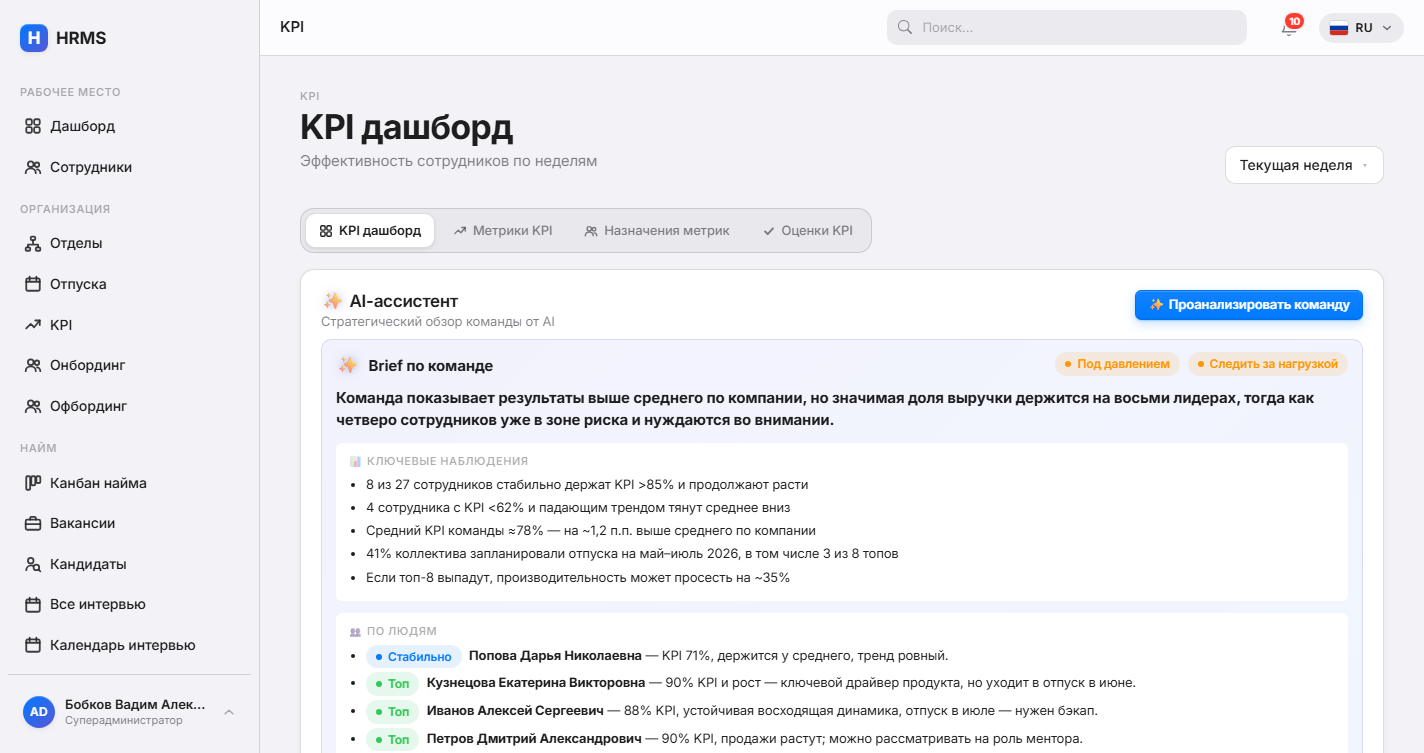 KPI Dashboard — назначения + тренд + AI-бриф