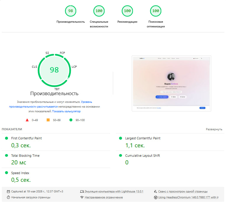 PageSpeed PC